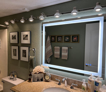 🚀 18.2% Growth Surge: 3 Tech Revolutions Reshaping the US LED Bathroom Mirror Market
